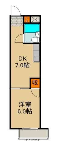 マンション寿(1LDK/2階)の間取り写真