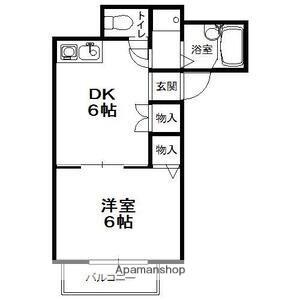 リヴァーシャロウ西三荘(1DK/2階)の間取り写真