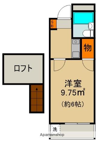 グリーンコートKAWADA(1K/1階)の間取り写真