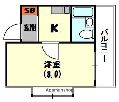 ラ・フォーレ千林(1K/5階)の間取り写真