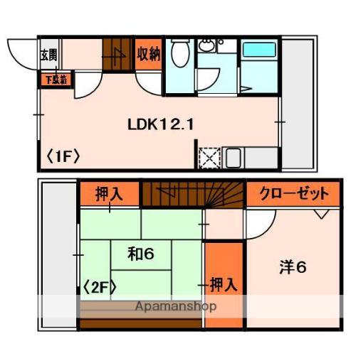 ファミール村上マンション(2LDK/1階)の間取り写真