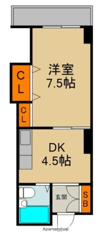 石井ビル(1DK/3階)の間取り写真