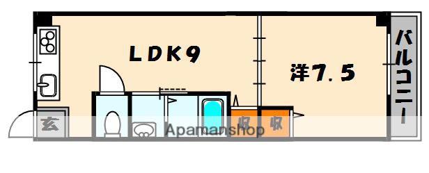 シャンテー御殿山(1LDK/5階)の間取り写真