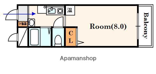 サンドール山口(1K/2階)の間取り写真