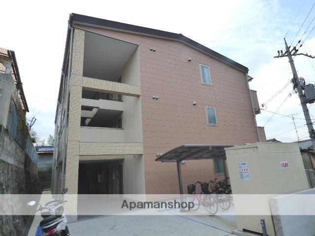 コンフォルタ星田