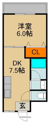 プチメゾン藤田(1DK/1階)の間取り写真