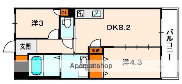 ΑクラージュくずはⅢ(2DK/2階)の間取り写真