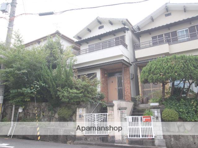 大阪府枚方市印田町の戸建賃貸