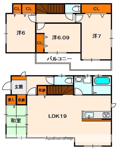京阪電気鉄道京阪線 樟葉駅 徒歩20分 2階建 築5年(4LDK)の間取り写真