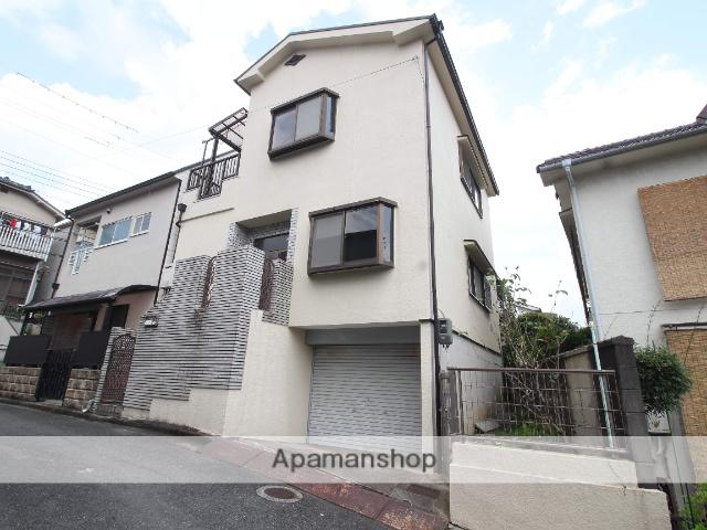 大阪府枚方市池之宮2丁目の戸建賃貸