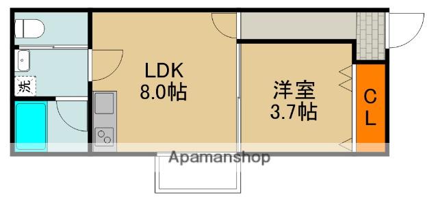 S APT.門真城垣町(1LDK/1階)の間取り写真