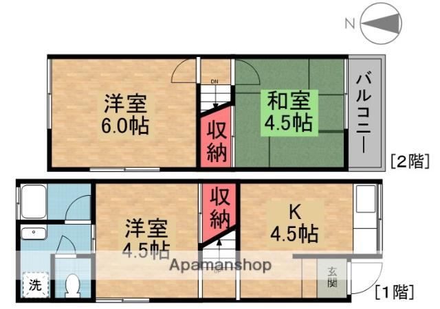 ＣＯＣＯテラスハウス(3K)の間取り写真