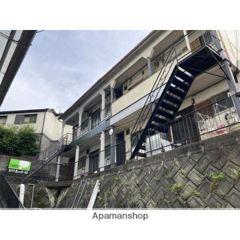 トミーハイツ光善寺