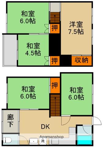 新橋町貸家(5DK)の間取り写真