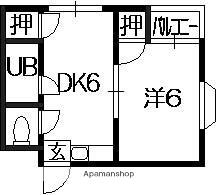 フリーディオ中木田(1DK/1階)の間取り写真