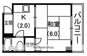 プチメゾン堀溝Ⅰ(1K/2階)の間取り写真