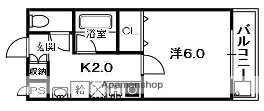 ナビ磐船(1K/2階)の間取り写真