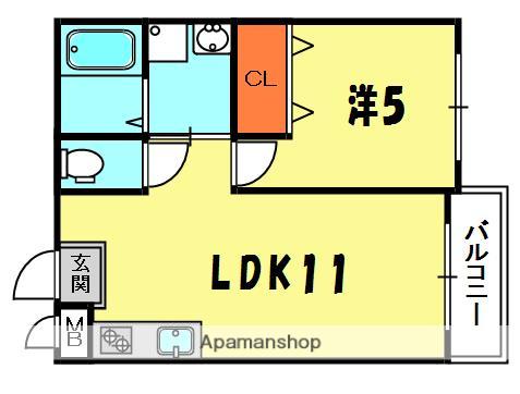 シャルマン香里(1LDK/1階)の間取り写真