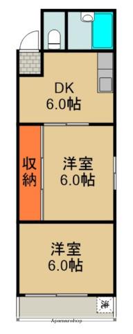三幸マンション(2DK/2階)の間取り写真