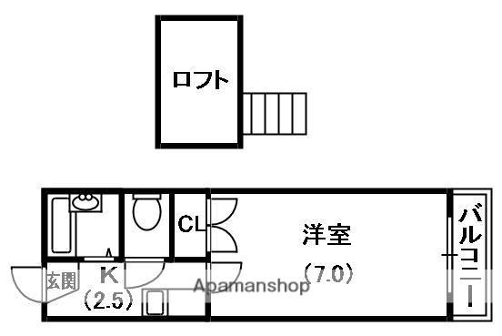 レオパレスさんわ大和田第6(1K/1階)の間取り写真