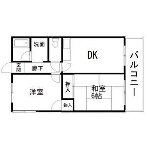 北田ハイツ(2DK/1階)の間取り写真