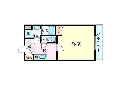 プレサンスOSAKA江坂(1K/3階)の間取り写真