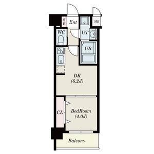 ALIVIS北梅田(1DK/10階)の間取り写真