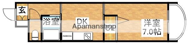 ノルデンハイム東三国(1DK/5階)の間取り写真