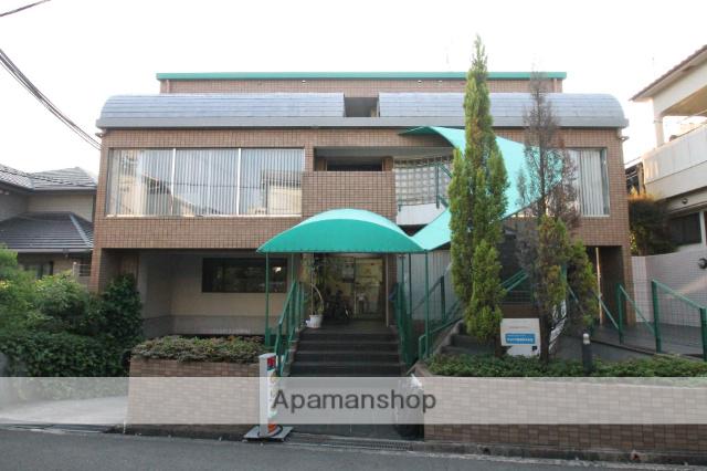 ドミトリーモリ関大前