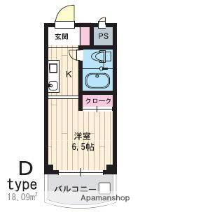 メゾン・ド・ソフィー(ワンルーム/5階)の間取り写真