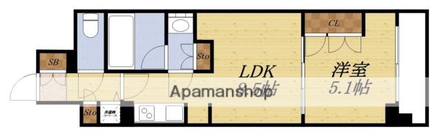シティカレント新大阪(1LDK/11階)の間取り写真
