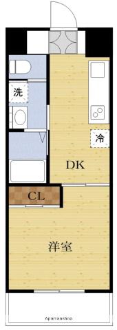 アールエスフラッツ(1DK/8階)の間取り写真