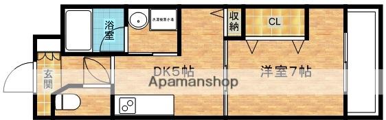 NLC新大阪PARTⅢ(1DK/7階)の間取り写真