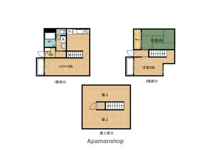 カーサアトレ(2LDK/5階)の間取り写真