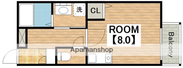 アキュラメゾン(ワンルーム/2階)の間取り写真