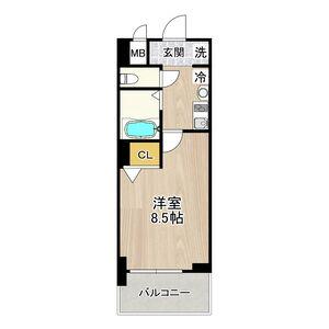 フェニックス日本橋高津(1K/2階)の間取り写真