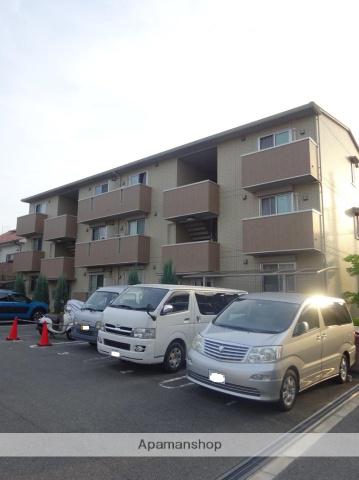 アビーロード巽東