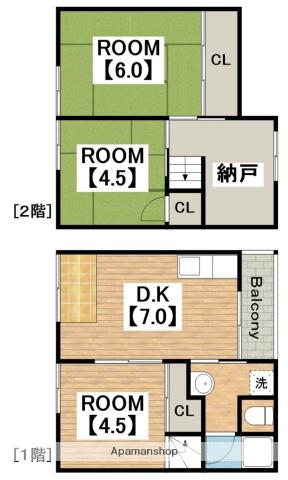川野借家(3DK)の間取り写真