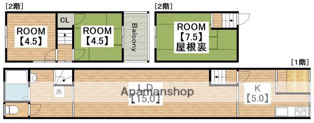 大阪メトロ谷町線 阿倍野駅 徒歩5分 2階建 築62年(2LDK)の間取り写真