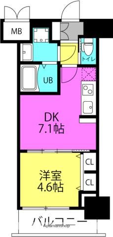 スプランディッド新大阪キャトル(1DK/3階)の間取り写真