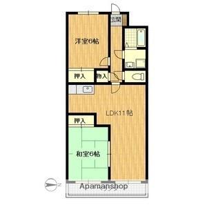 メゾンノール加島(2LDK/8階)の間取り写真