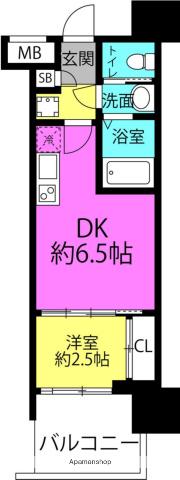 セレニテ中崎町リアン(1DK/5階)の間取り写真