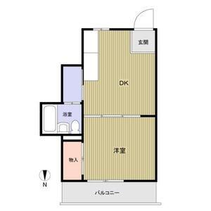 シャトー柴原(1DK/1階)の間取り写真