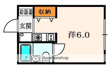 シャルム枚方(1K/1階)の間取り写真
