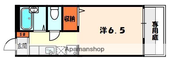 スクエアガーデンA(1K/1階)の間取り写真