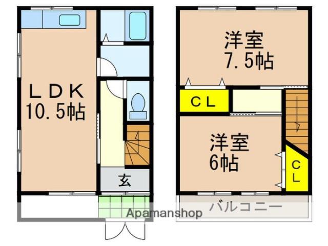 片町線 長尾駅(大阪) 徒歩21分 2階建 築47年(2LDK)の間取り写真