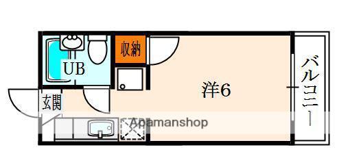 奥田ハイツ(1K/2階)の間取り写真