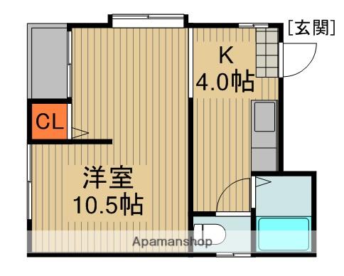 アビタシオン大島(1K/2階)の間取り写真