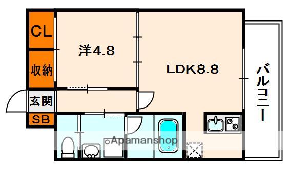 RAGLAN枚方(1LDK/2階)の間取り写真