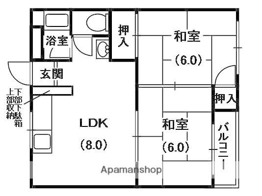 成田グリーンハイツ(2DK/1階)の間取り写真
